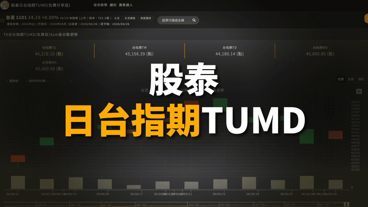 股泰日台指期TUMD