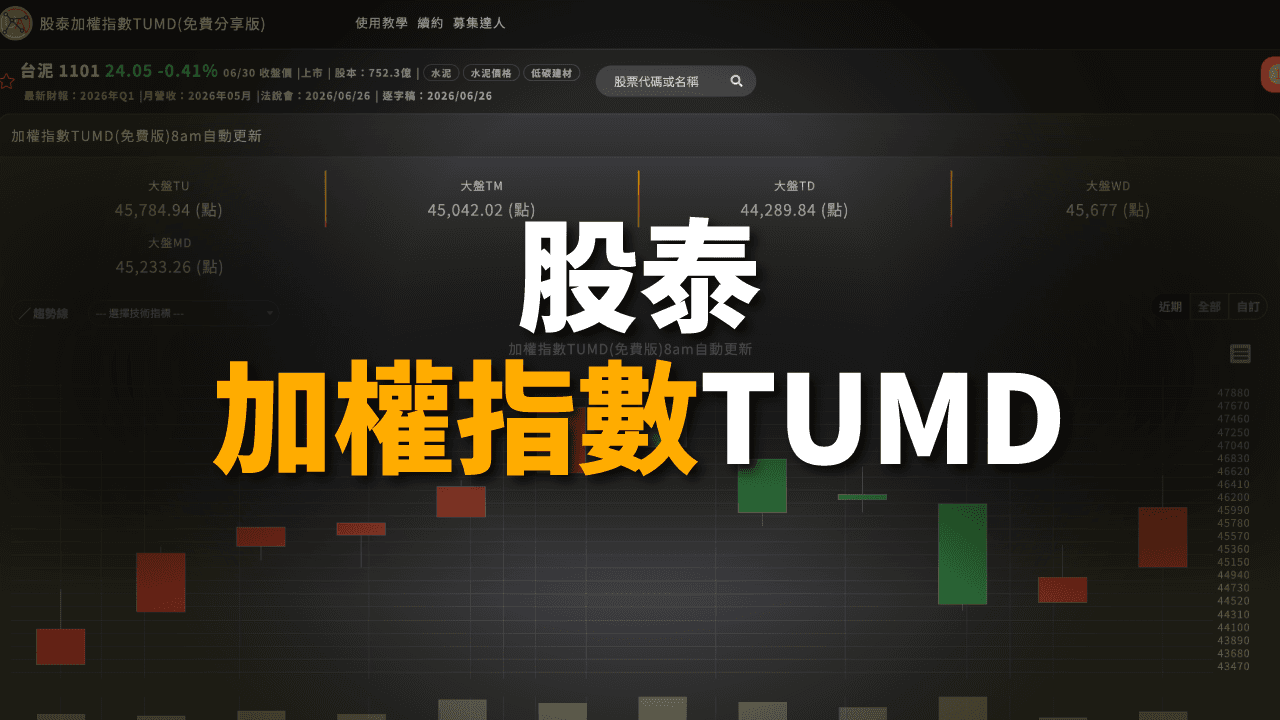 股泰加權指數TUMD