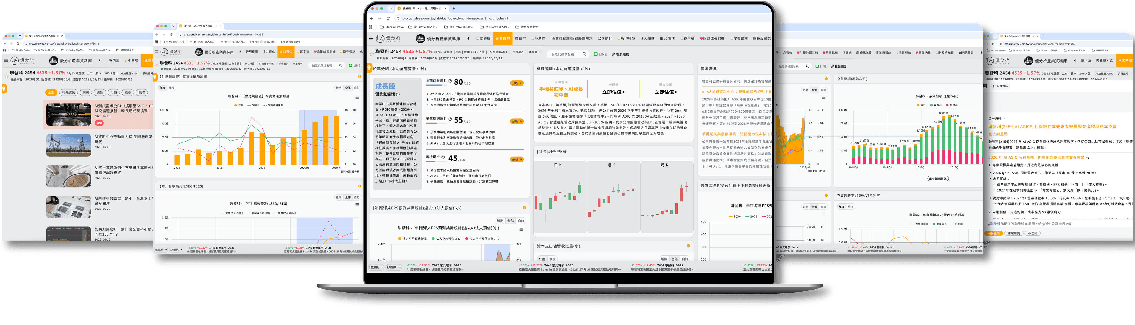 優分析產業資料庫產品總覽與首頁儀表板